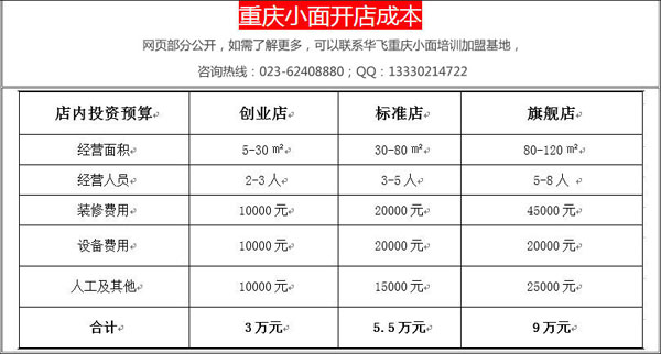 华飞重庆小面nba无插件极速体育_jrs直播网_jrs低调直播网